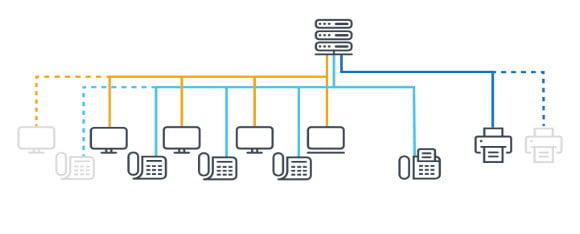 Geordnetes IT-Netzwerk in Duisburg nach IT-Service Optimierung